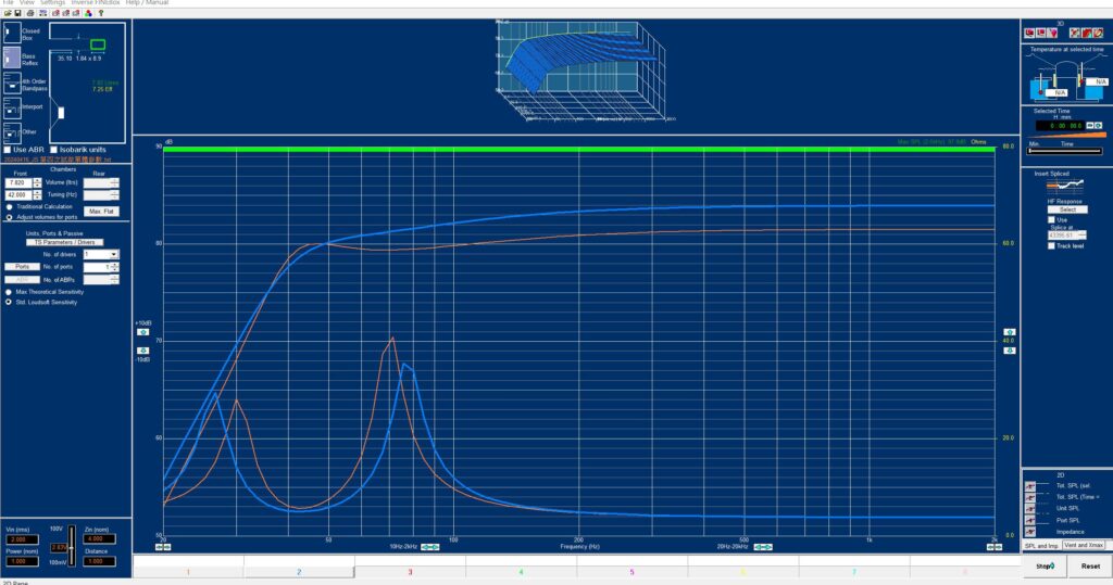 Jazz Hipster's speaker simulation with FINEBOX