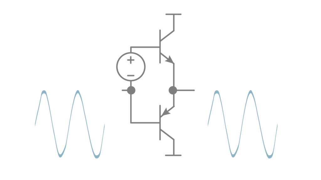 Class AB Amplifiers