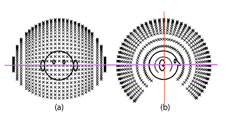 Head-Related Transfer Function (HRTF)